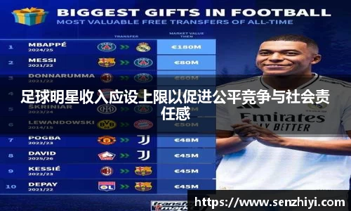 足球明星收入应设上限以促进公平竞争与社会责任感